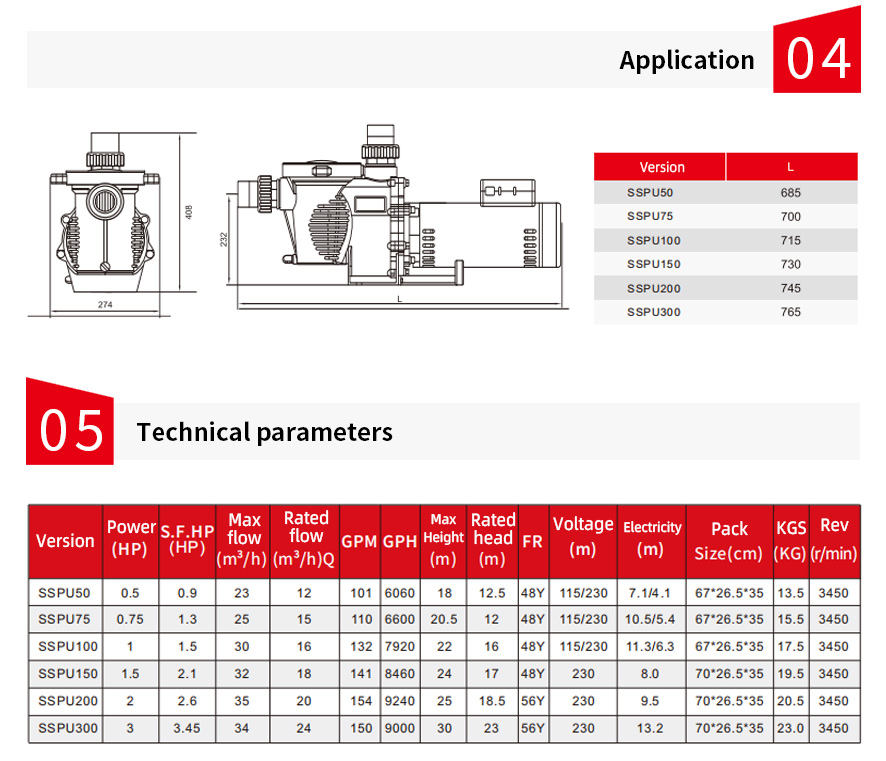 Single and dual speed NEMA swimming pool pump(图4)