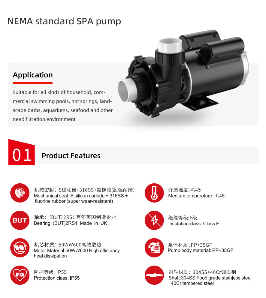 NEMA standard SPA pump(图1) NEMA standard SPA pump(图1)