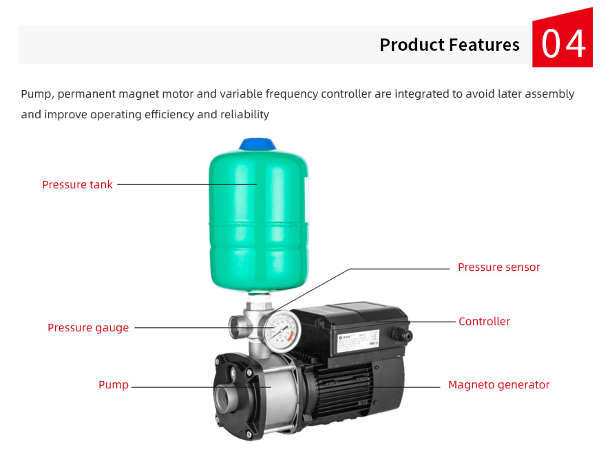Intelligent constant pressure pump(图3)