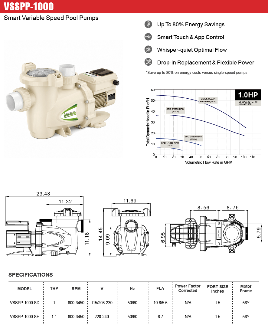 VSSPP-1000(图1)