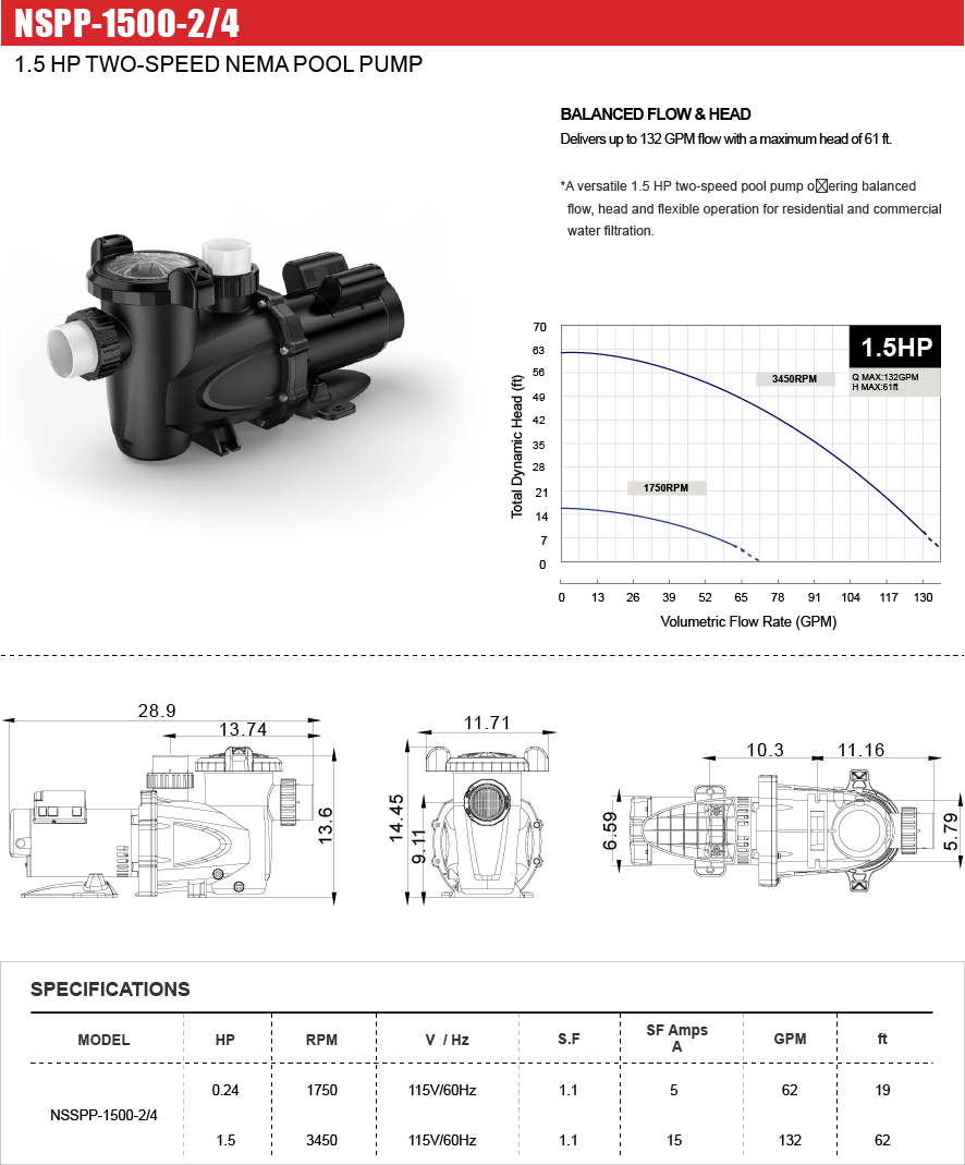 NSPP-1500-2/4(图1)