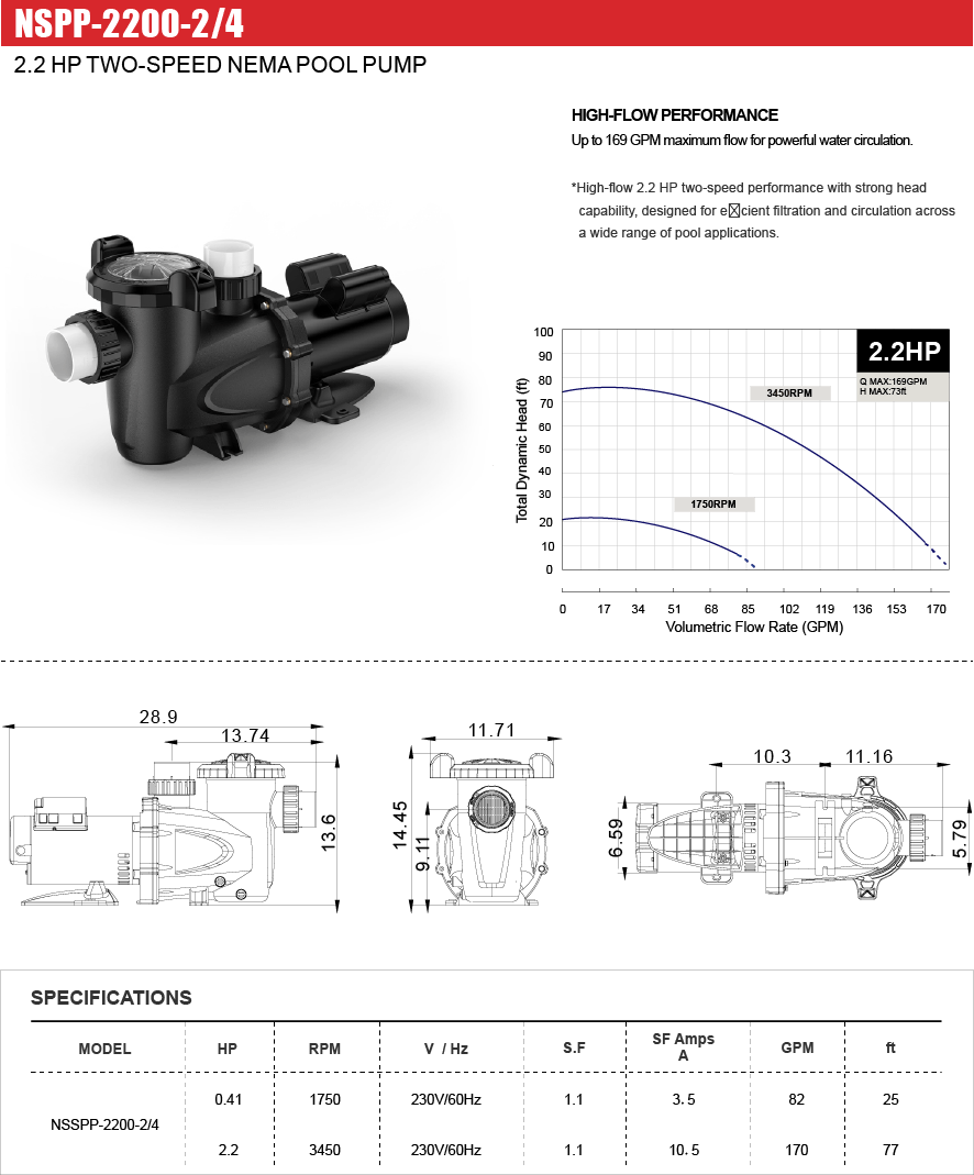 NSPP-2200-2/4(图1)