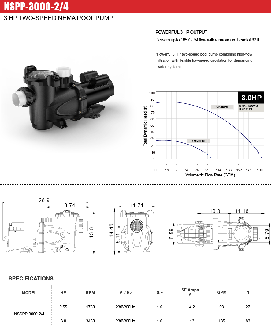 NSPP-3000-2/4(图1)