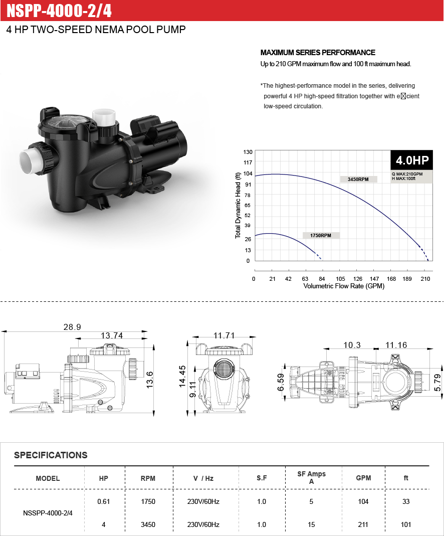 NSPP-4000-2/4(图1)