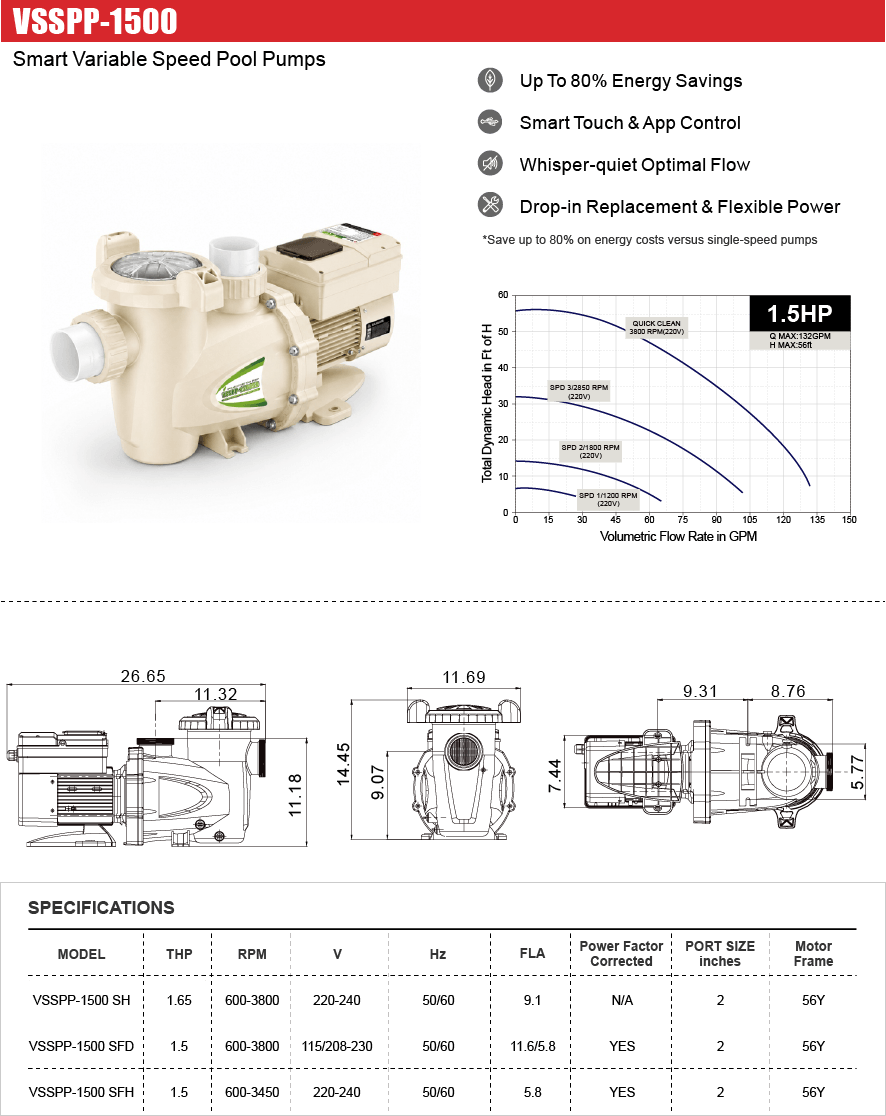 VSSPP-1500(图1)