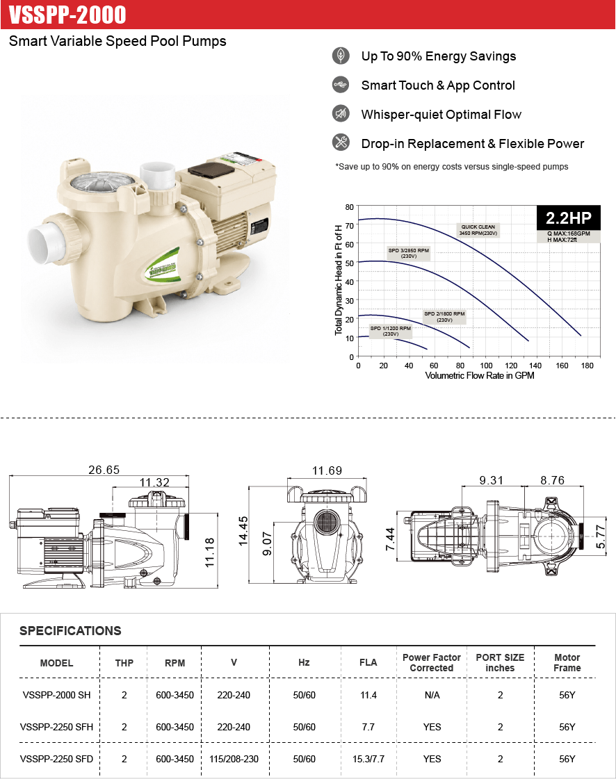 VSSPP-2000(图1)