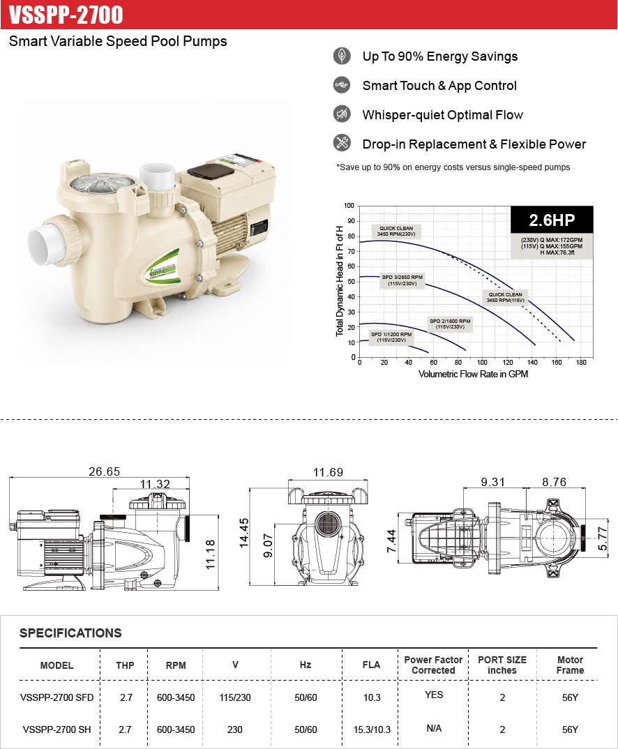 VSSPP-2700(图1)