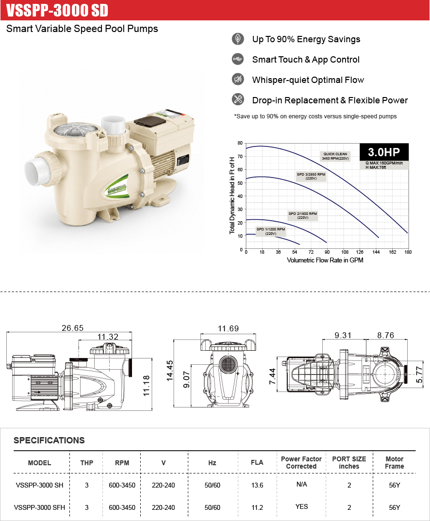 VSSPP-3000SD(图1)