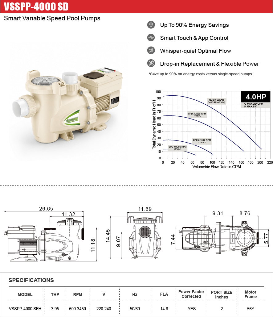 VSSPP-4000SD(图1)