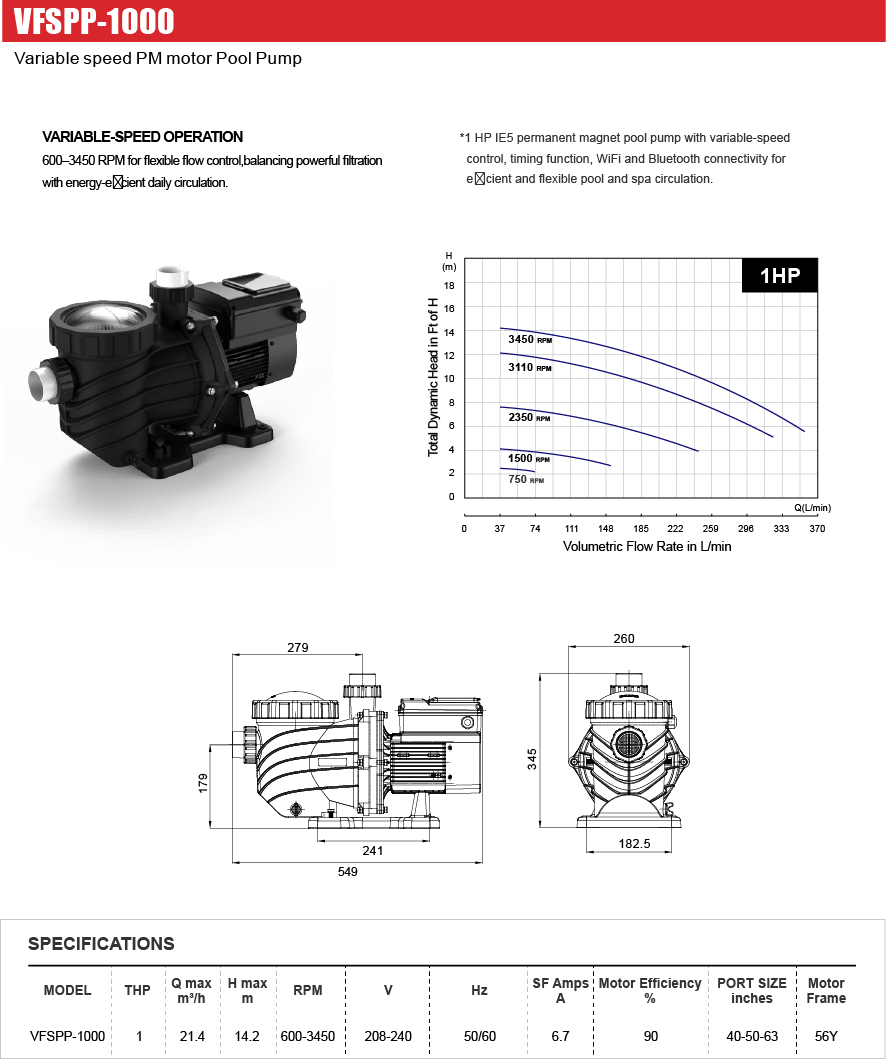 VFSPP-1000(图1)