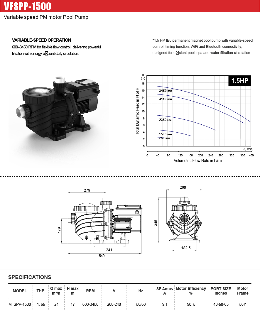 VFSPP-1500(图1)